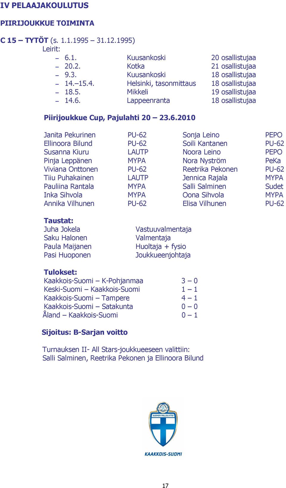 Lappeenranta 18 osallistujaa Piirijoukkue Cup, Pajulahti 20 23.6.