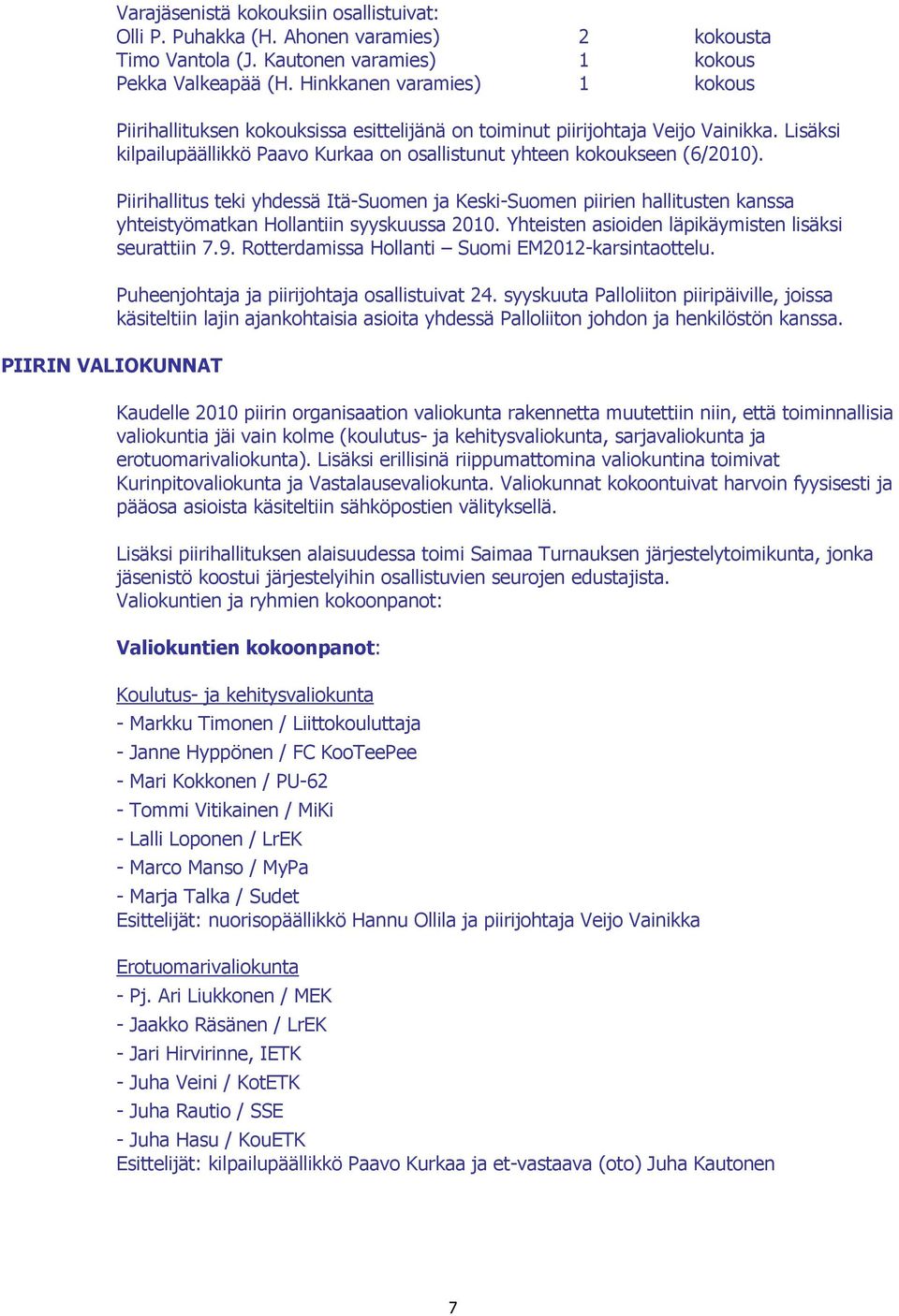 Piirihallitus teki yhdessä Itä-Suomen ja Keski-Suomen piirien hallitusten kanssa yhteistyömatkan Hollantiin syyskuussa 2010. Yhteisten asioiden läpikäymisten lisäksi seurattiin 7.9.