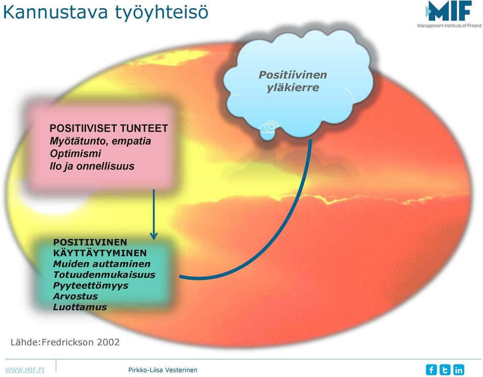 POSITIIVINEN KÄYTTÄYTYMINEN Muiden auttaminen