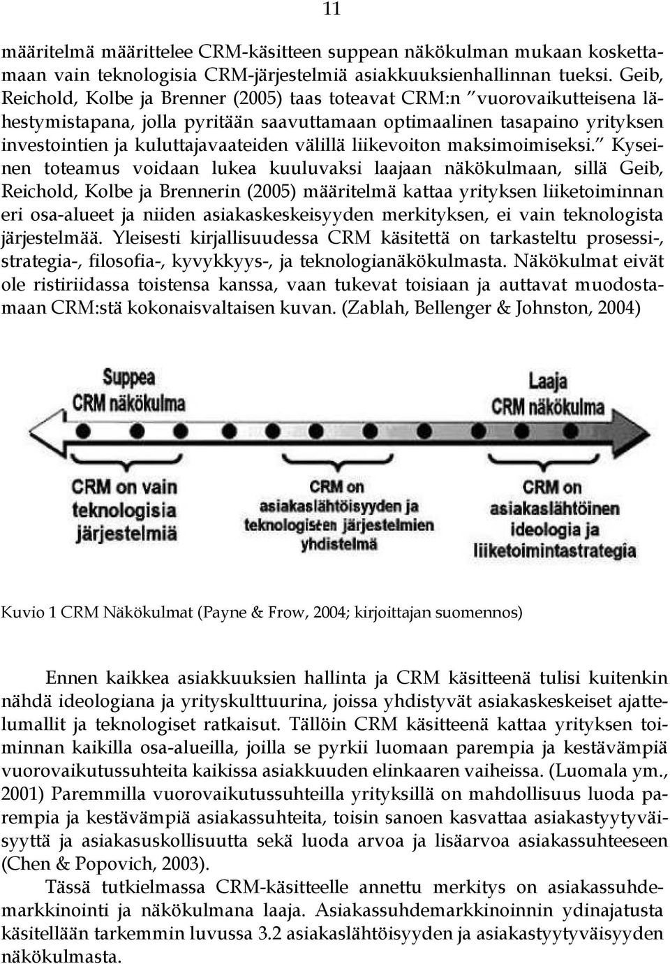 välillä liikevoiton maksimoimiseksi.