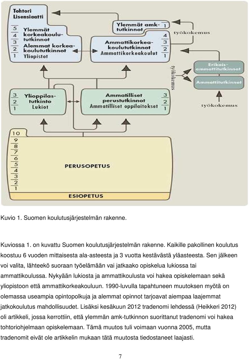 Sen jälkeen voi valita, lähteekö suoraan työelämään vai jatkaako opiskelua lukiossa tai ammattikoulussa.