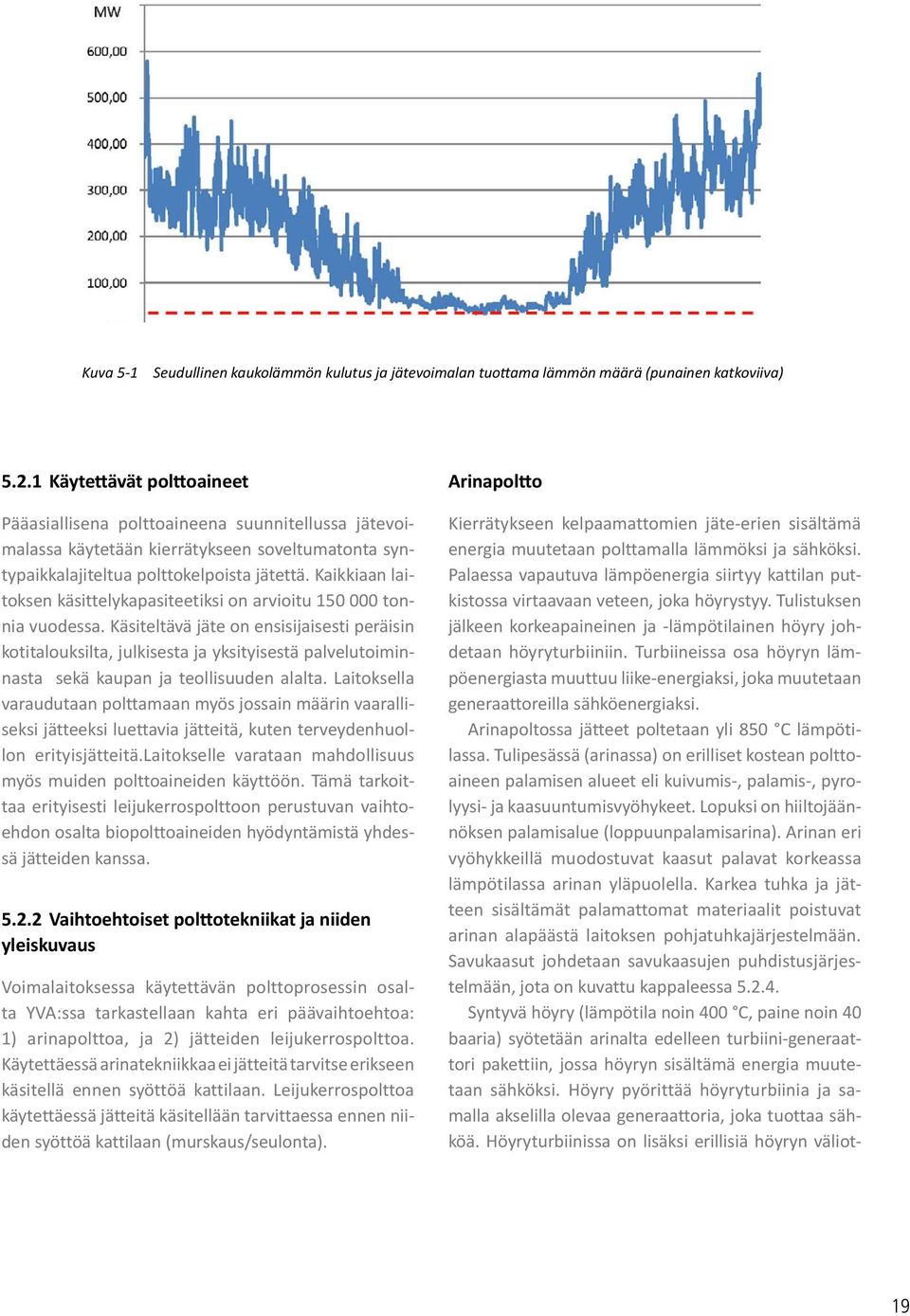 Kaikkiaan laitoksen käsittelykapasiteetiksi on arvioitu 150 000 tonnia vuodessa.