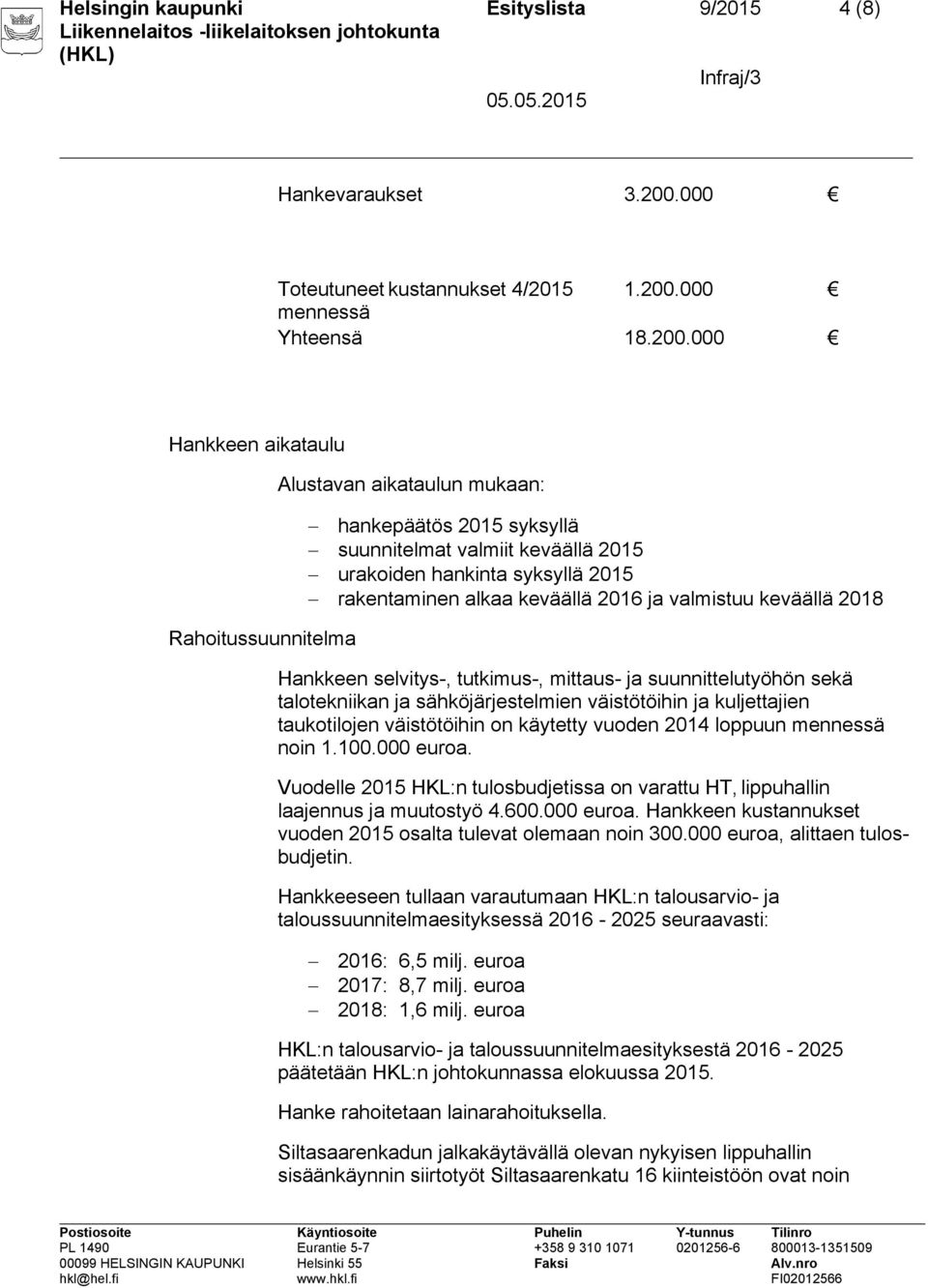 000 mennessä Yhteensä 18.200.