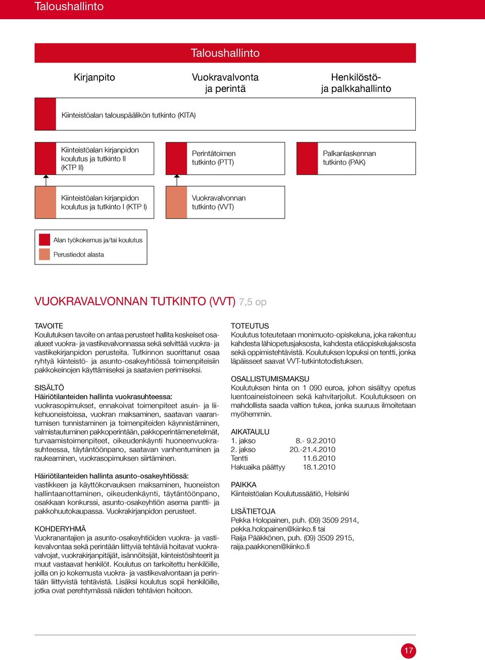 alasta VUOKRAVALVONNAN TUTKINTO (VVT) 7,5 op Koulutuksen tavoite on antaa perusteet hallita keskeiset osaalueet vuokra- ja vastikevalvonnassa sekä selvittää vuokra- ja vastikekirjanpidon perusteita.