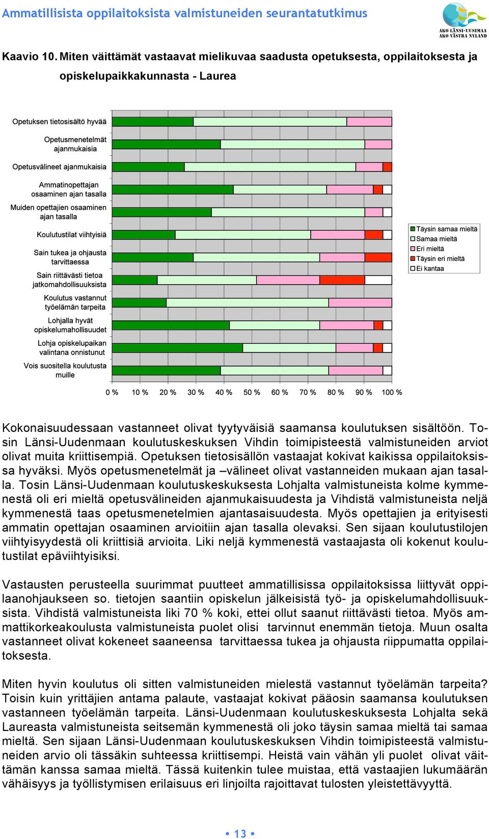 Myös opetusmenetelmät ja välineet olivat vastanneiden mukaan ajan tasalla.