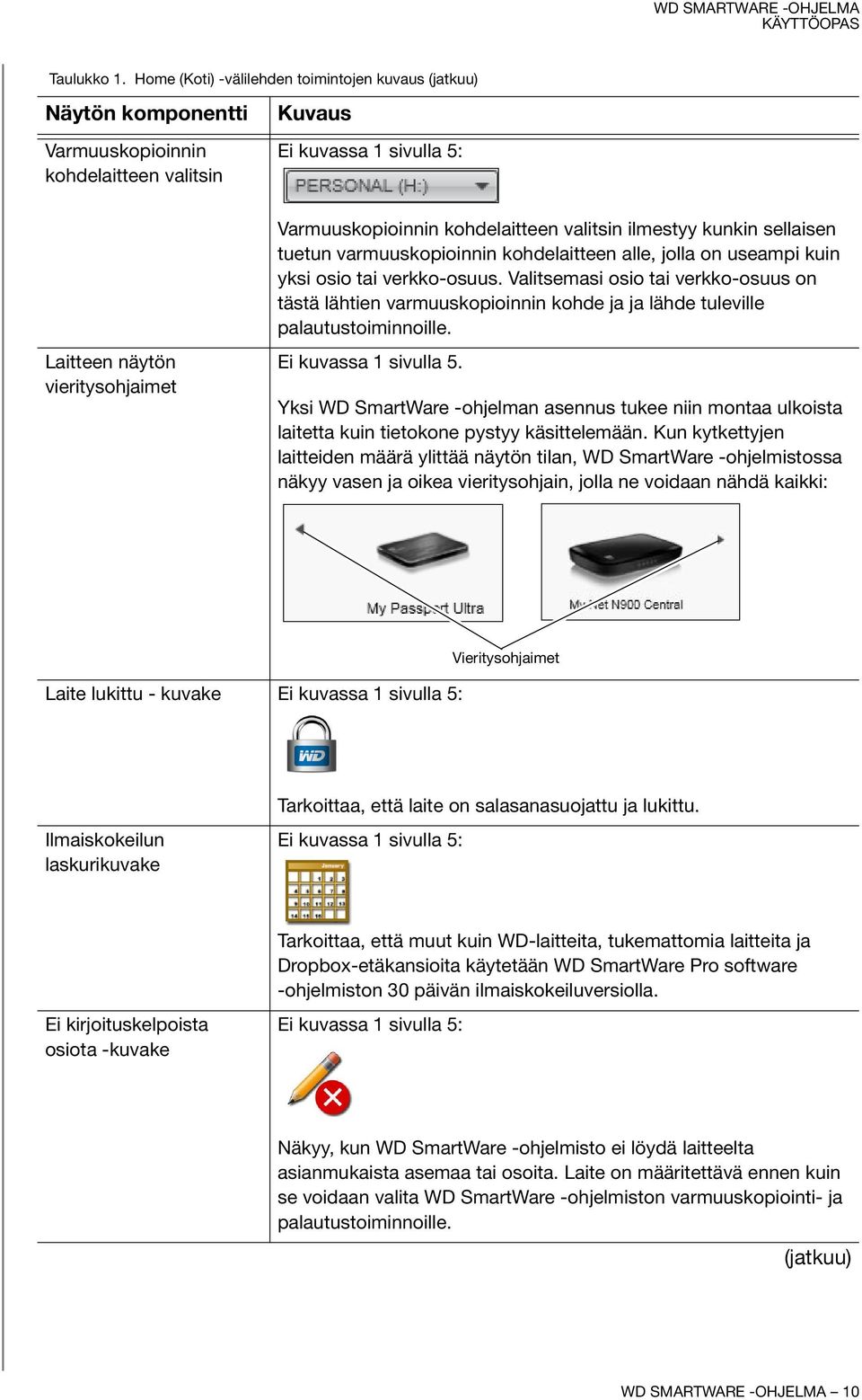 kohdelaitteen valitsin ilmestyy kunkin sellaisen tuetun varmuuskopioinnin kohdelaitteen alle, jolla on useampi kuin yksi osio tai verkko-osuus.