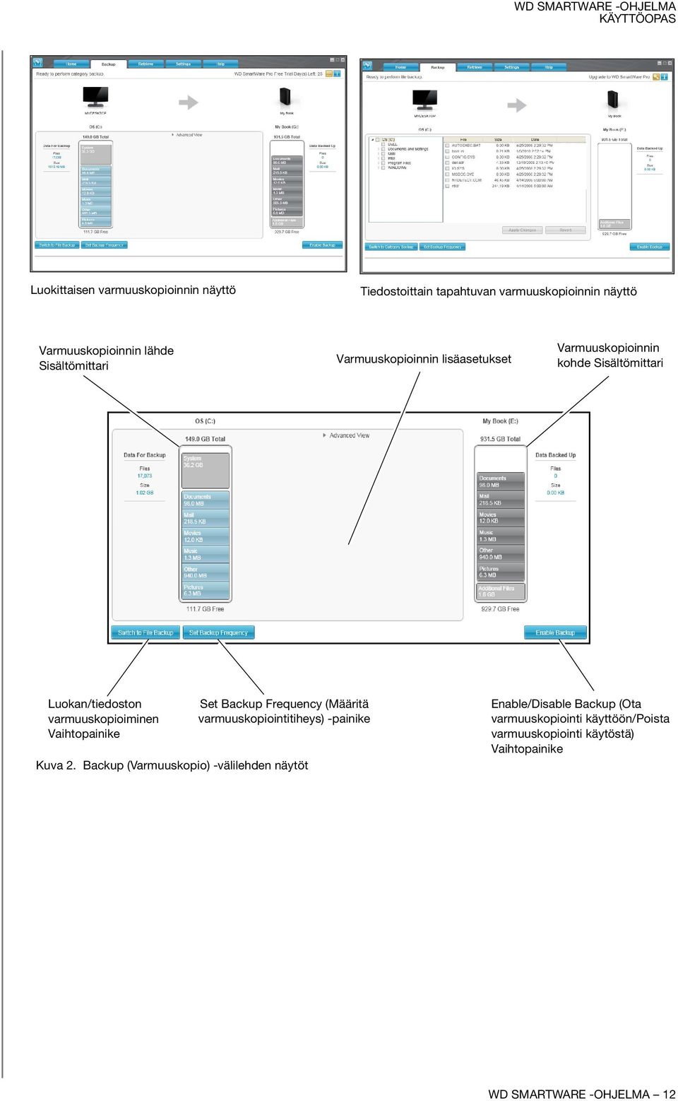 Vaihtopainike Set Backup Frequency (Määritä varmuuskopiointitiheys) -painike Kuva 2.