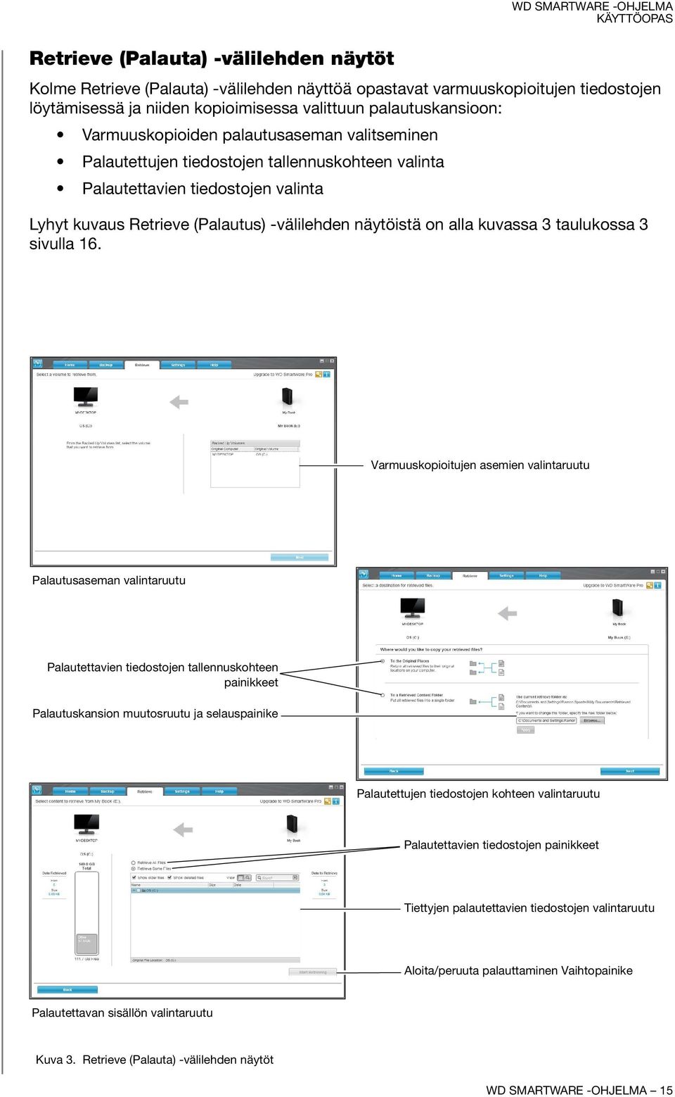 näytöistä on alla kuvassa 3 taulukossa 3 sivulla 16.