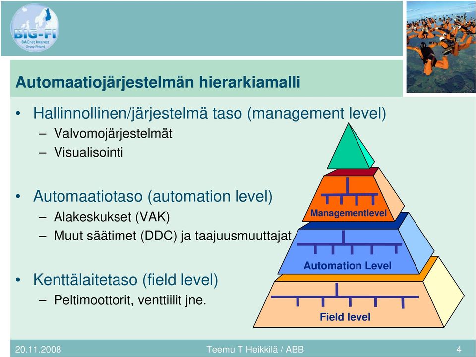 Muut säätimet (DDC) ja taajuusmuuttajat Kenttälaitetaso (field level) Peltimoottorit,