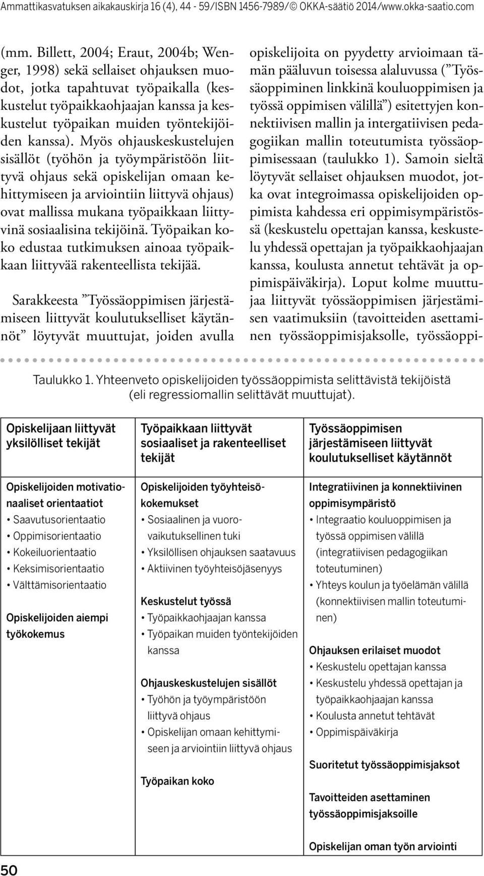 Myös ohjauskeskustelujen sisällöt (työhön ja työympäristöön liittyvä ohjaus sekä opiskelijan omaan kehittymiseen ja arviointiin liittyvä ohjaus) ovat mallissa mukana työpaikkaan liittyvinä