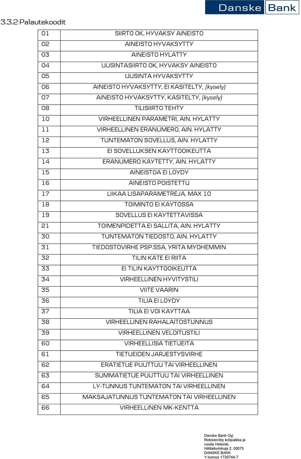HYLATTY 13 EI SOVELLUKSEN KAYTTOOIKEUTTA 14 ERANUMERO KAYTETTY, AIN.