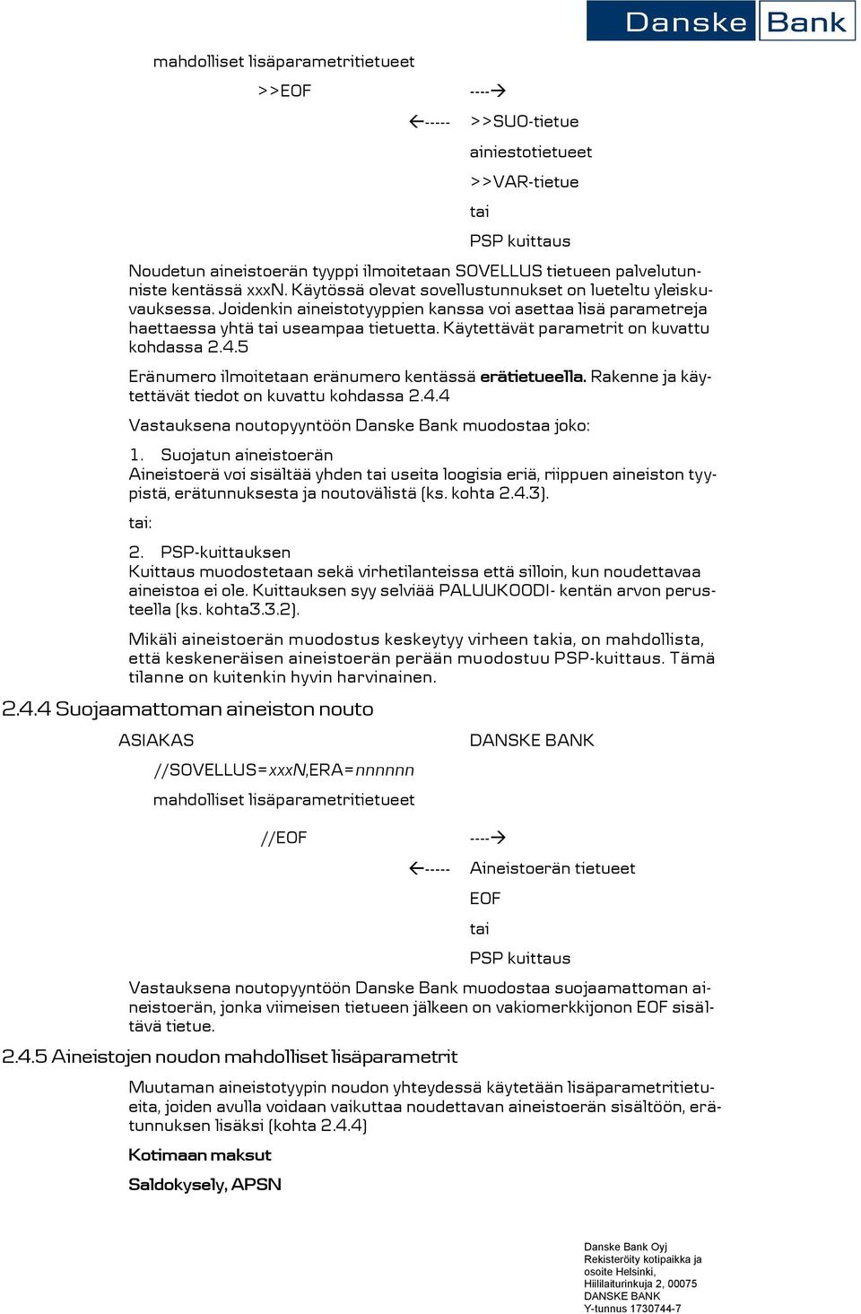 Käytettävät parametrit on kuvattu kohdassa 2.4.5 Eränumero ilmoitetaan eränumero kentässä erätietueella. Rakenne ja käytettävät tiedot on kuvattu kohdassa 2.4.4 Vastauksena noutopyyntöön Danske Bank muodostaa joko: 1.
