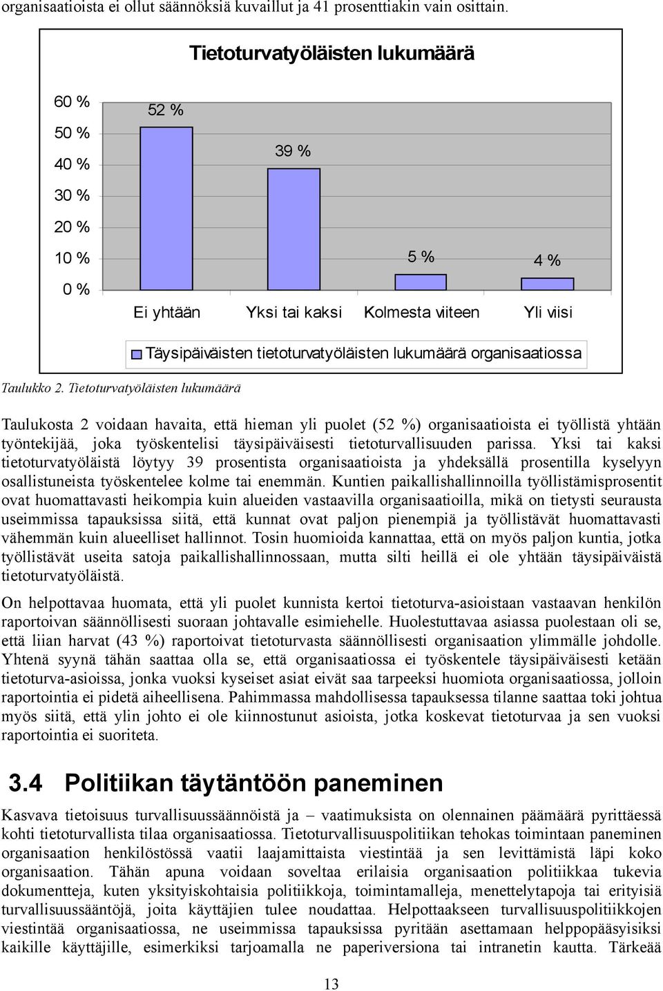 Tietoturvatyöläisten lukumäärä Täysipäiväisten tietoturvatyöläisten lukumäärä organisaatiossa Taulukosta 2 voidaan havaita, että hieman yli puolet (52 %) organisaatioista ei työllistä yhtään