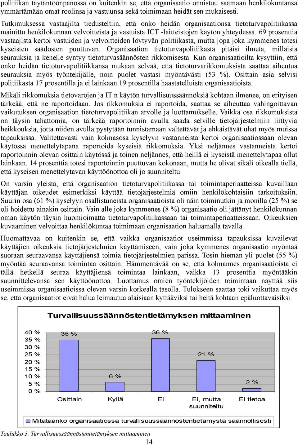 69 prosenttia vastaajista kertoi vastuiden ja velvoitteiden löytyvän politiikasta, mutta jopa joka kymmenes totesi kyseisten säädösten puuttuvan.