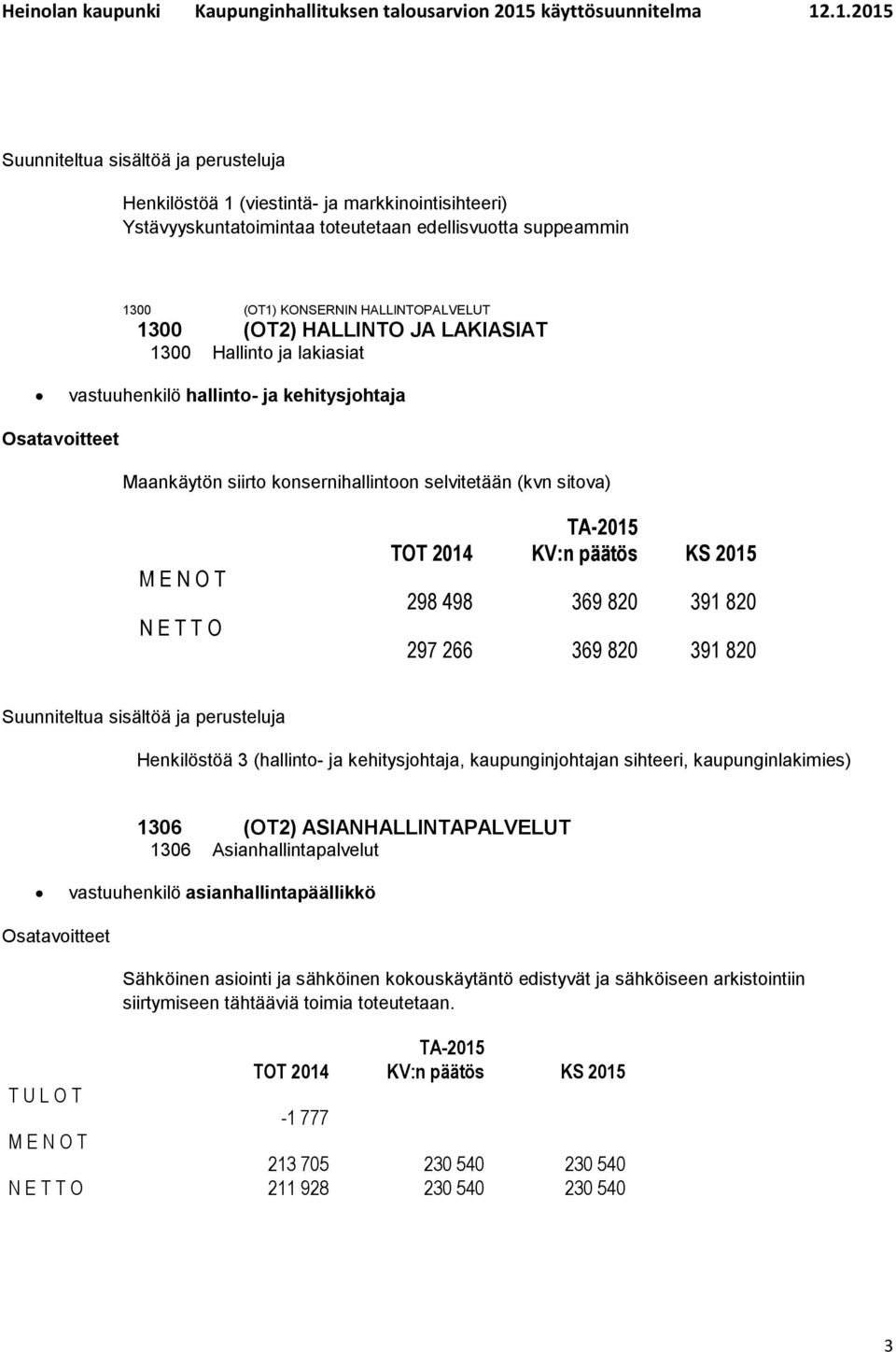 Henkilöstöä 3 (hallinto- ja kehitysjohtaja, kaupunginjohtajan sihteeri, kaupunginlakimies) 1306 (OT2) ASIANHALLINTAPALVELUT 1306 Asianhallintapalvelut vastuuhenkilö asianhallintapäällikkö