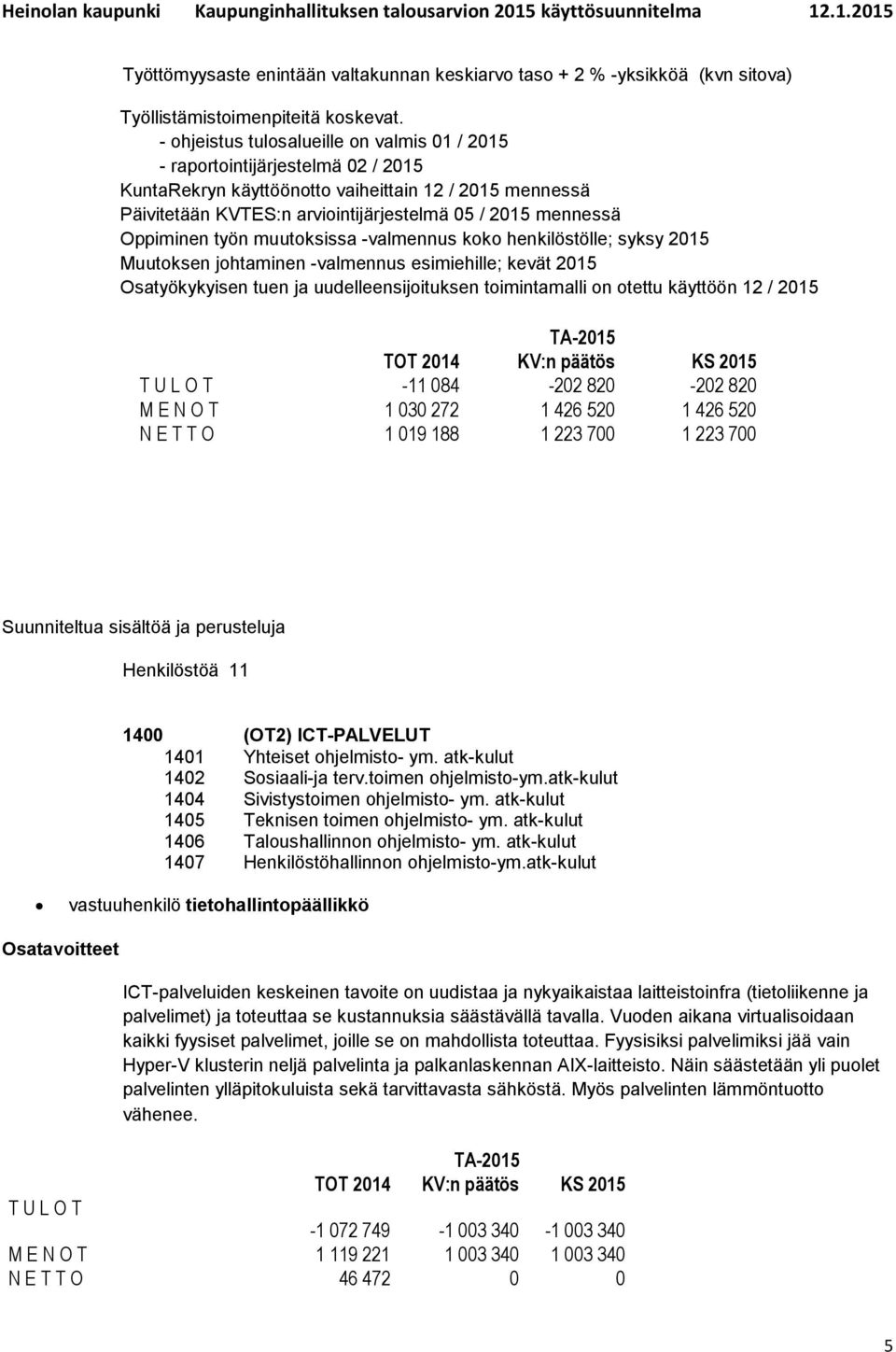 Oppiminen työn muutoksissa -valmennus koko henkilöstölle; syksy 2015 Muutoksen johtaminen -valmennus esimiehille; kevät 2015 Osatyökykyisen tuen ja uudelleensijoituksen toimintamalli on otettu