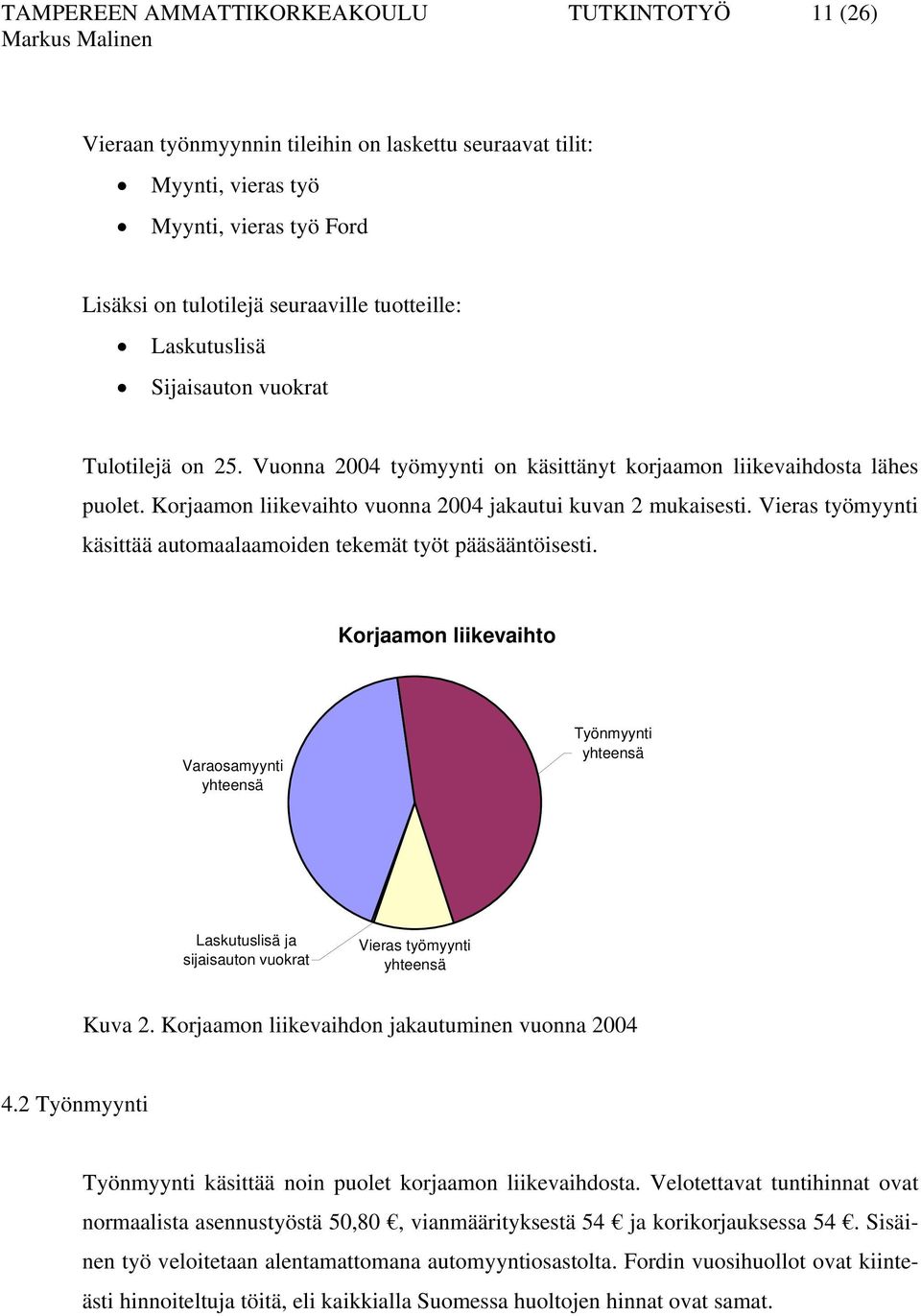 Vieras työmyynti käsittää automaalaamoiden tekemät työt pääsääntöisesti.