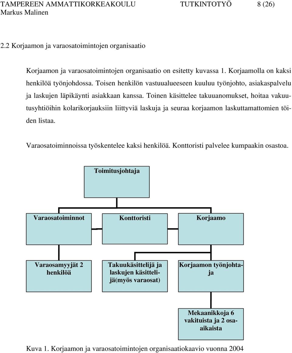 Toinen käsittelee takuuanomukset, hoitaa vakuutusyhtiöihin kolarikorjauksiin liittyviä laskuja ja seuraa korjaamon laskuttamattomien töiden listaa. Varaosatoiminnoissa työskentelee kaksi henkilöä.