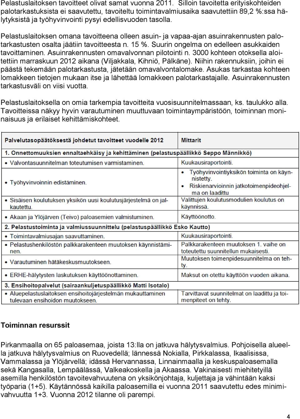 Pelastuslaitoksen omana tavoitteena olleen asuin- ja vapaa-ajan asuinrakennusten palotarkastusten osalta jäätiin tavoitteesta n. 15 %. Suurin ongelma on edelleen asukkaiden tavoittaminen.