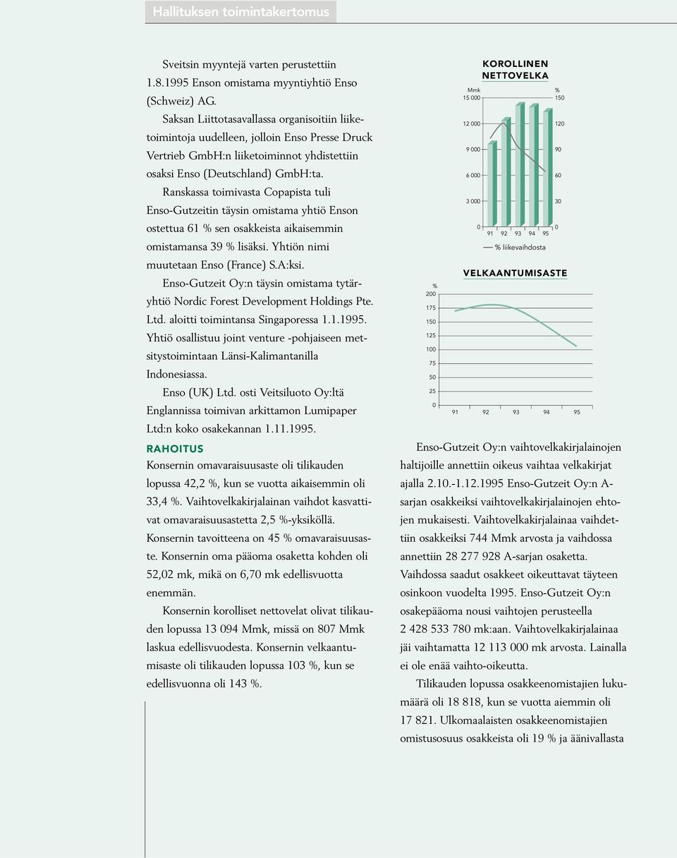 Ranskassa toimivasta Copapista tuli Enso-Gutzeitin täysin omistama yhtiö Enson ostettua 61 % sen osakkeista aikaisemmin omistamansa 39 % lisäksi. Yhtiön nimi muutetaan Enso (France) S.A:ksi.