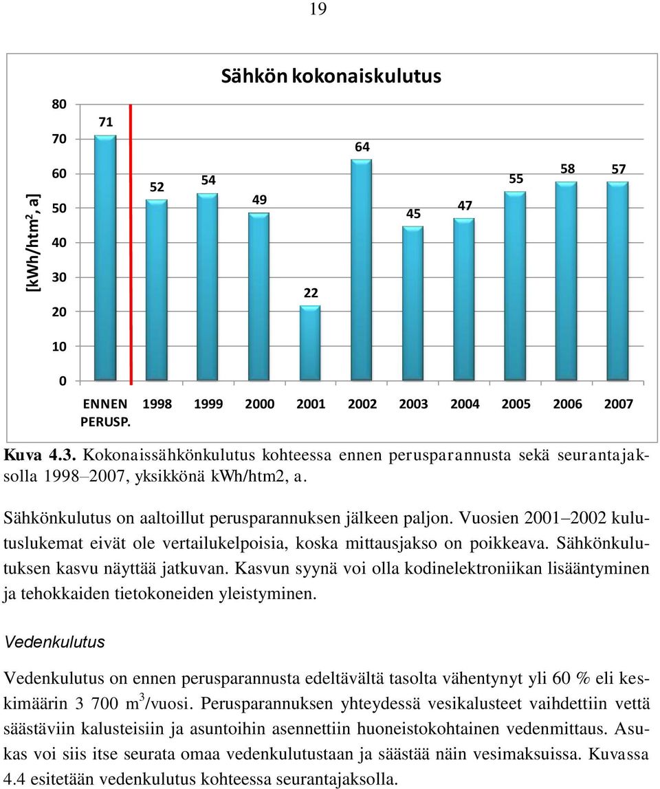 Kasvun syynä voi olla kodinelektroniikan lisääntyminen ja tehokkaiden tietokoneiden yleistyminen.