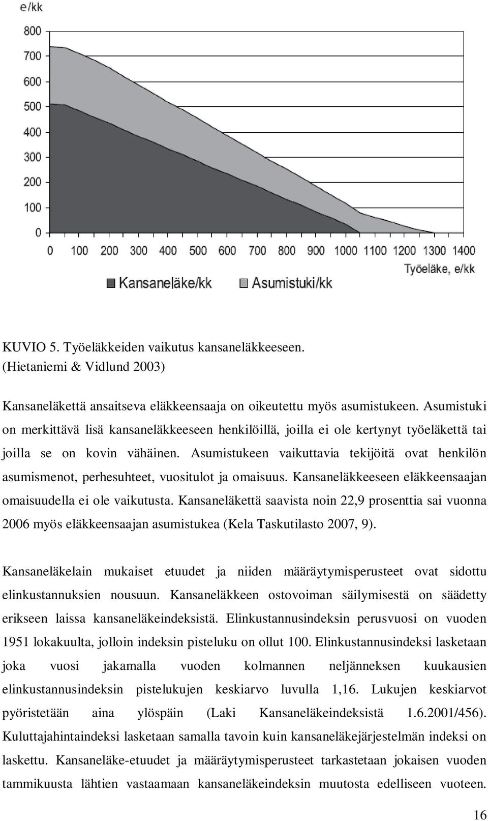 Asumistukeen vaikuttavia tekijöitä ovat henkilön asumismenot, perhesuhteet, vuositulot ja omaisuus. Kansaneläkkeeseen eläkkeensaajan omaisuudella ei ole vaikutusta.