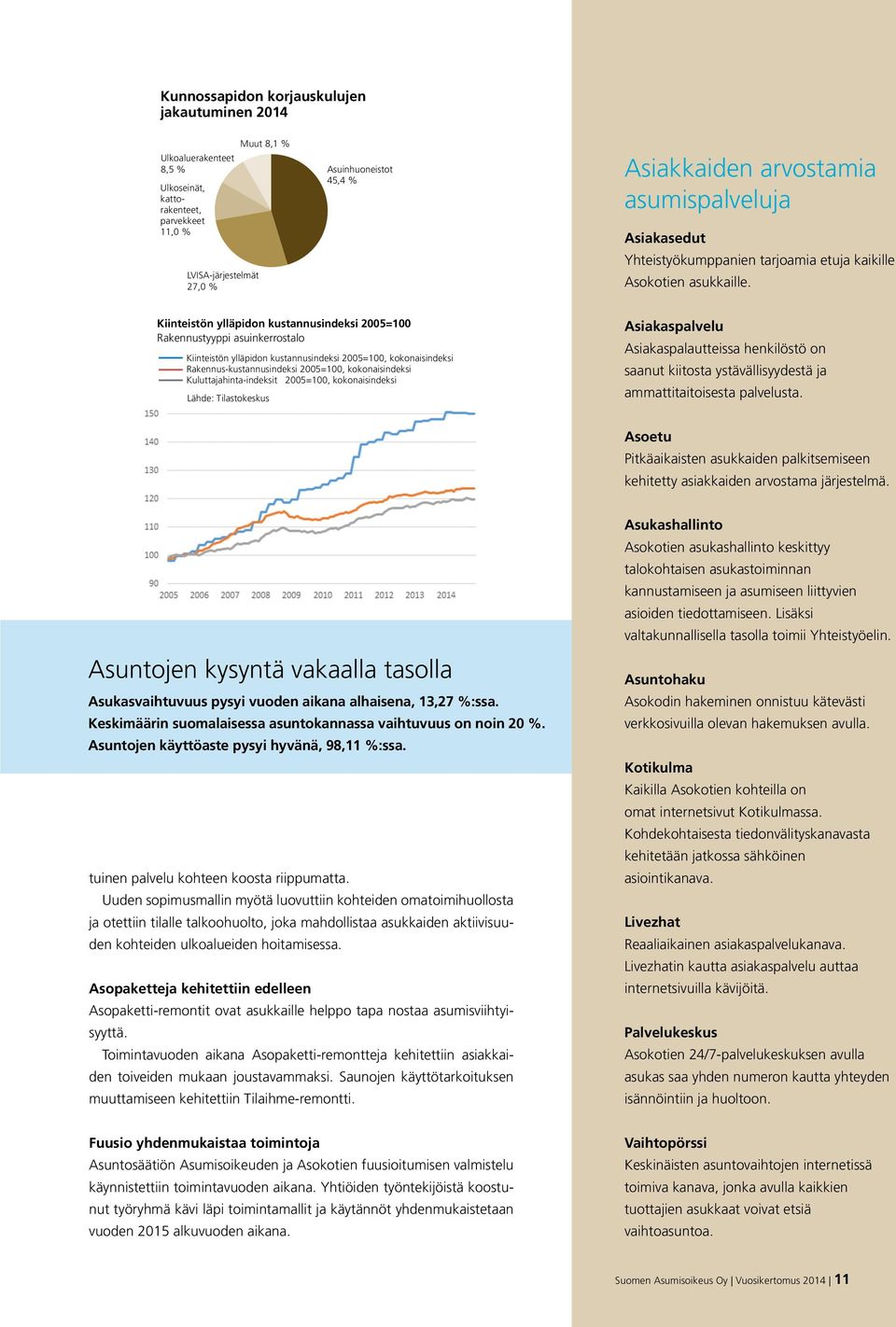 Kiinteistön ylläpidon kustannusindeksi 2005=100 Rakennustyyppi asuinkerrostalo Kiinteistön ylläpidon kustannusindeksi 2005=100, kokonaisindeksi Rakennus-kustannusindeksi 2005=100, kokonaisindeksi