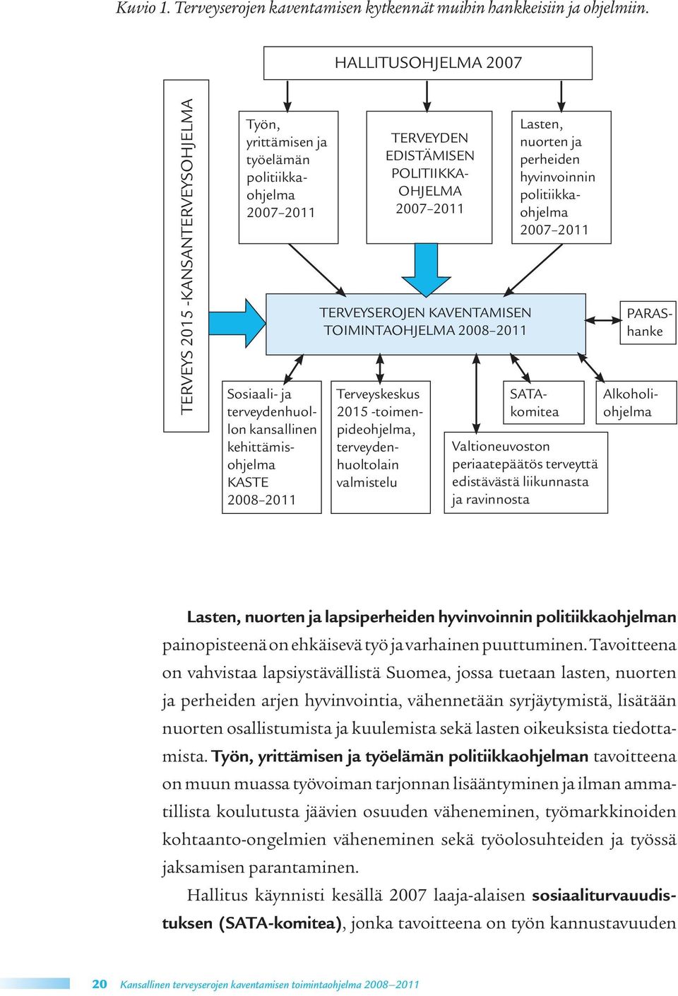 TERVEYDEN EDISTÄMISEN POLITIIKKA- OHJELMA 2007 2011 TERVEYSEROJEN KAVENTAMISEN TOIMINTAOHJELMA 2008 2011 Terveyskeskus 2015 -toimenpideohjelma, terveydenhuoltolain valmistelu Lasten, nuorten ja