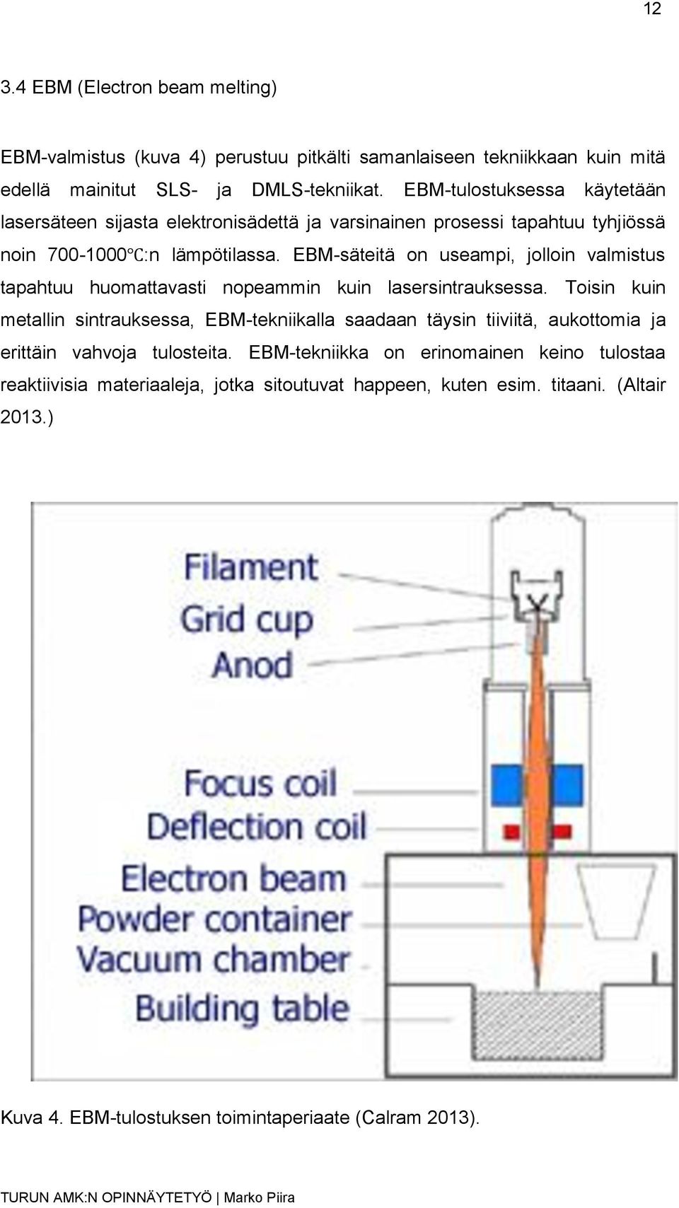 EBM-säteitä on useampi, jolloin valmistus tapahtuu huomattavasti nopeammin kuin lasersintrauksessa.