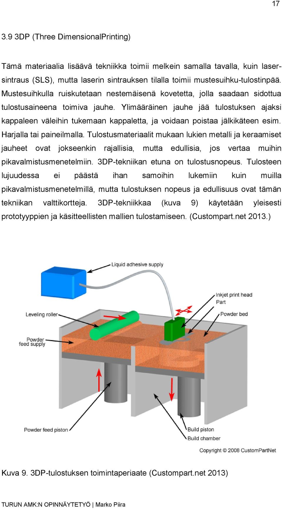 Ylimääräinen jauhe jää tulostuksen ajaksi kappaleen väleihin tukemaan kappaletta, ja voidaan poistaa jälkikäteen esim. Harjalla tai paineilmalla.