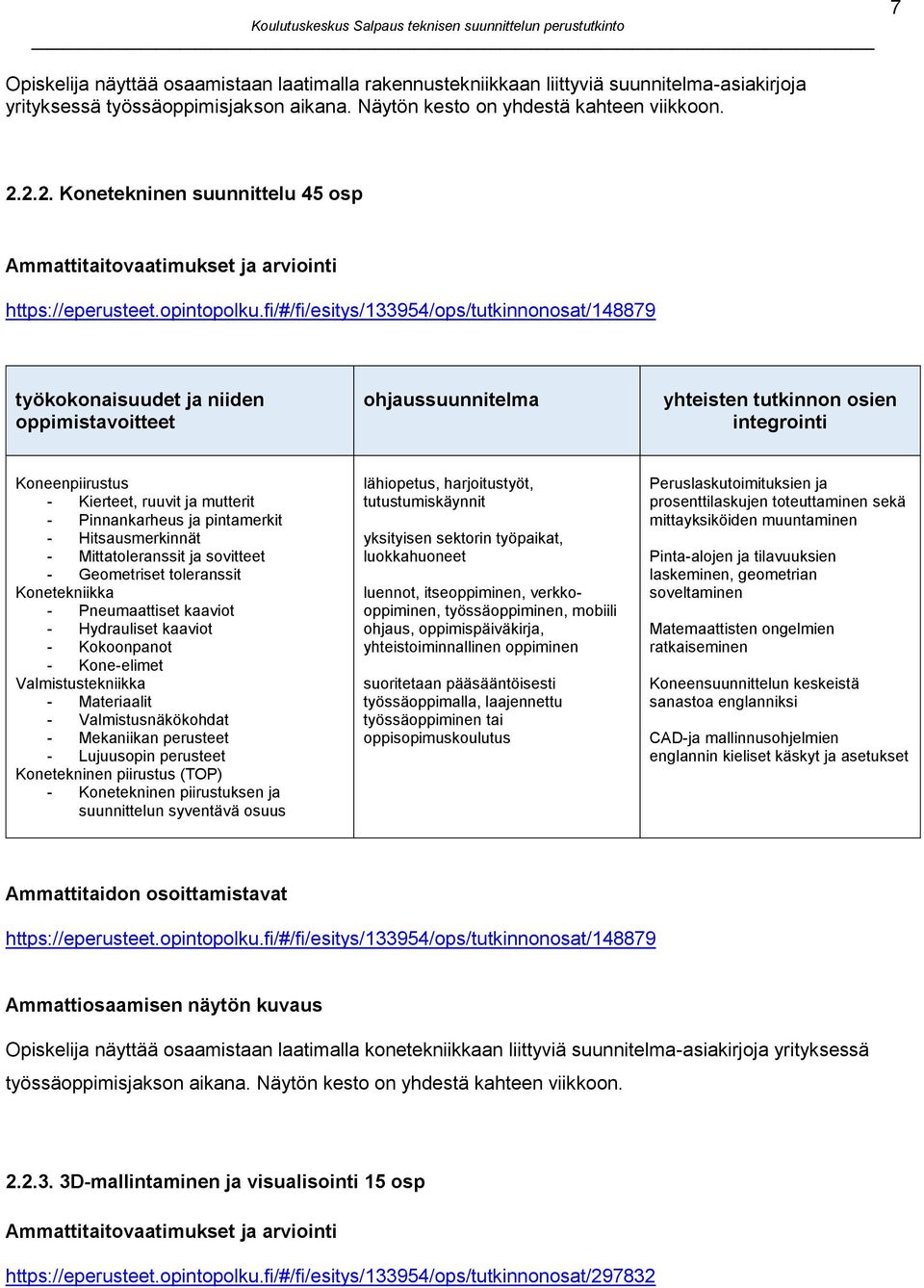 fi/#/fi/esitys/133954/ops/tutkinnonosat/148879 työkokonaisuudet ja niiden oppimistavoitteet ohjaussuunnitelma yhteisten tutkinnon osien integrointi Koneenpiirustus - Kierteet, ruuvit ja mutterit -