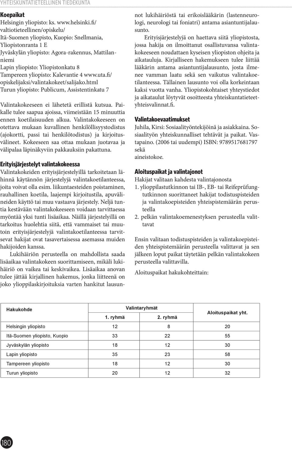 yliopisto: Kalevantie 4 www.uta.fi/ opiskelijaksi/valintakokeet/salijako.html Turun yliopisto: Publicum, Assistentinkatu 7 Valintakokeeseen ei lähetetä erillistä kutsua.