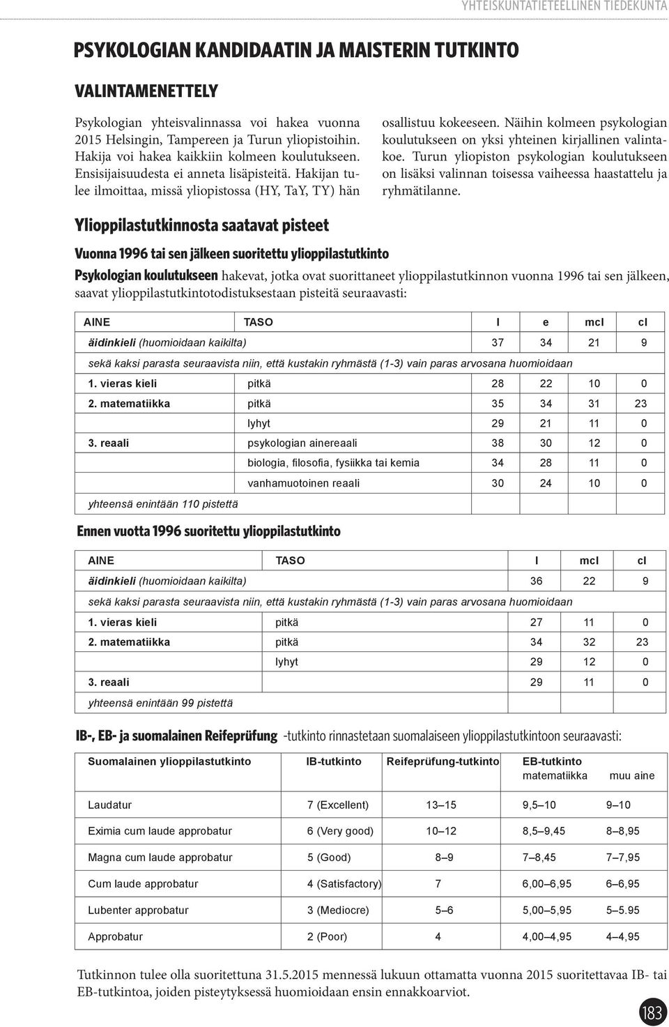 Näihin kolmeen psykologian koulutukseen on yksi yhteinen kirjallinen valintakoe. Turun yliopiston psykologian koulutukseen on lisäksi valinnan toisessa vaiheessa haastattelu ja ryhmätilanne.