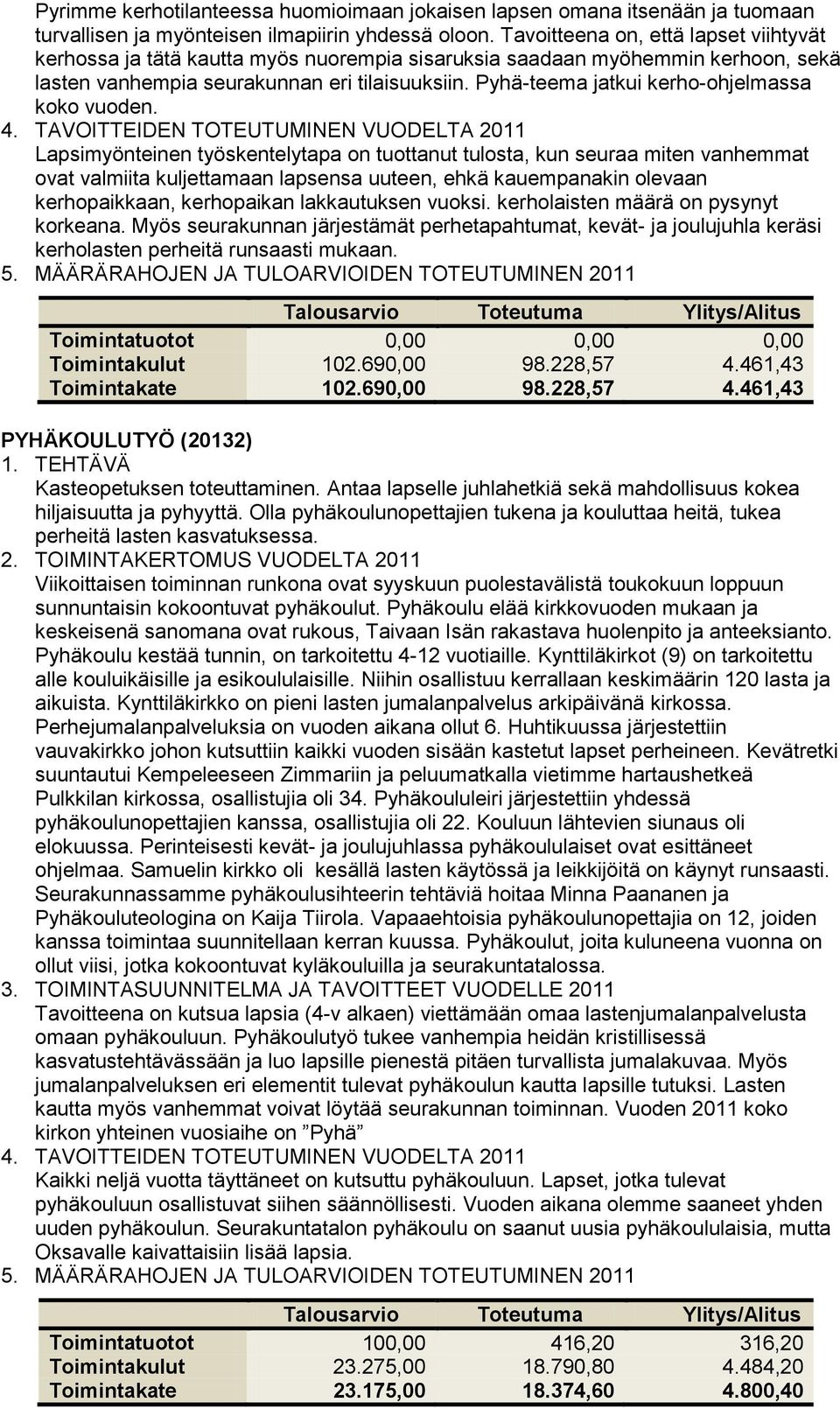 Pyhä-teema jatkui kerho-ohjelmassa koko vuoden.