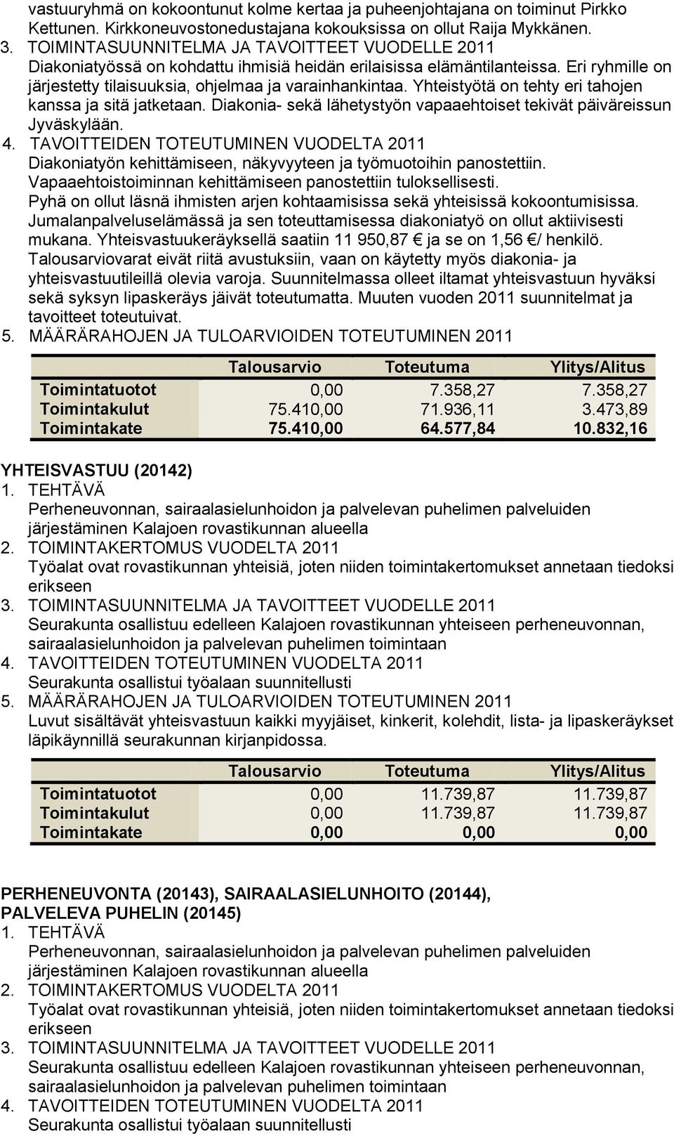 Yhteistyötä on tehty eri tahojen kanssa ja sitä jatketaan. Diakonia- sekä lähetystyön vapaaehtoiset tekivät päiväreissun Jyväskylään.