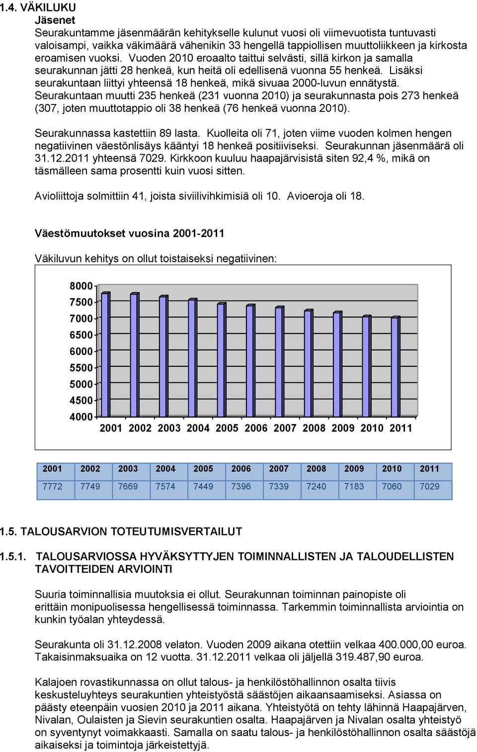Lisäksi seurakuntaan liittyi yhteensä 18 henkeä, mikä sivuaa 2000-luvun ennätystä.