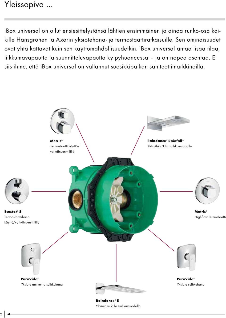 ibox universal antaa lisää tilaa, liikkumavapautta ja suunnitteluvapautta kylpyhuoneessa ja on nopea asentaa.