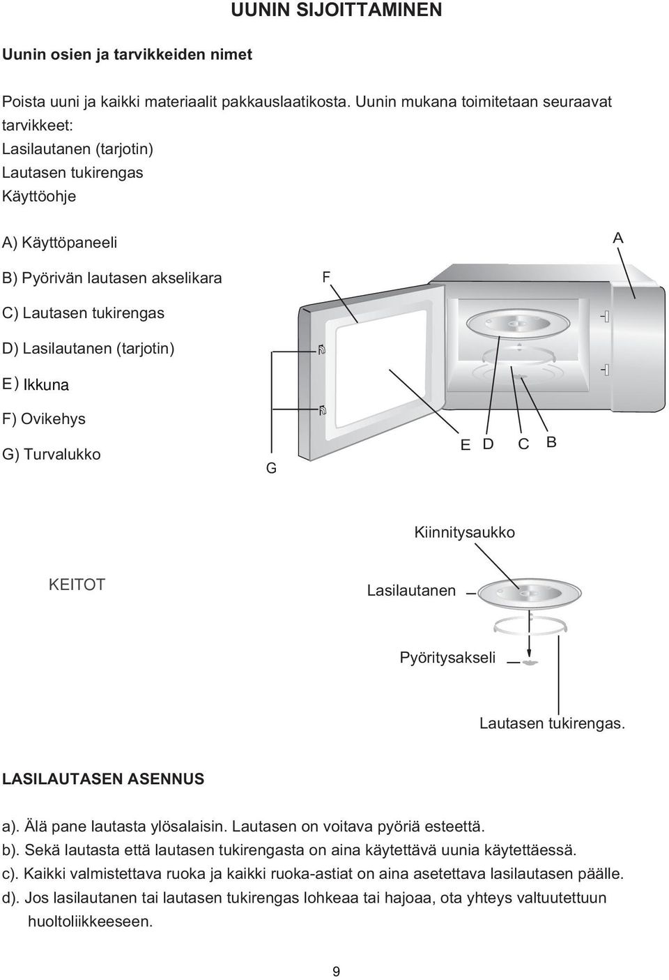 (tarjotin) E) Ikkuna F) Ovikehys G) Turvalukko G E D C B Kiinnitysaukko KEITOT Lasilautanen Pyöritysakseli Lautasen tukirengas. LASILAUTASEN ASENNUS a). Älä pane lautasta ylösalaisin.