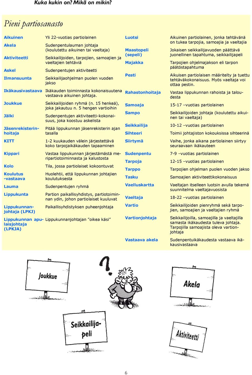 vaeltaja) Seikkailijoiden, tarpojien, samoajien ja vaeltajien tehtäviä Sudenpentujen aktiviteetti Seikkailijaohjelman puolen vuoden jakso Ikäkauden toiminnasta kokonaisuutena vastaava aikuinen