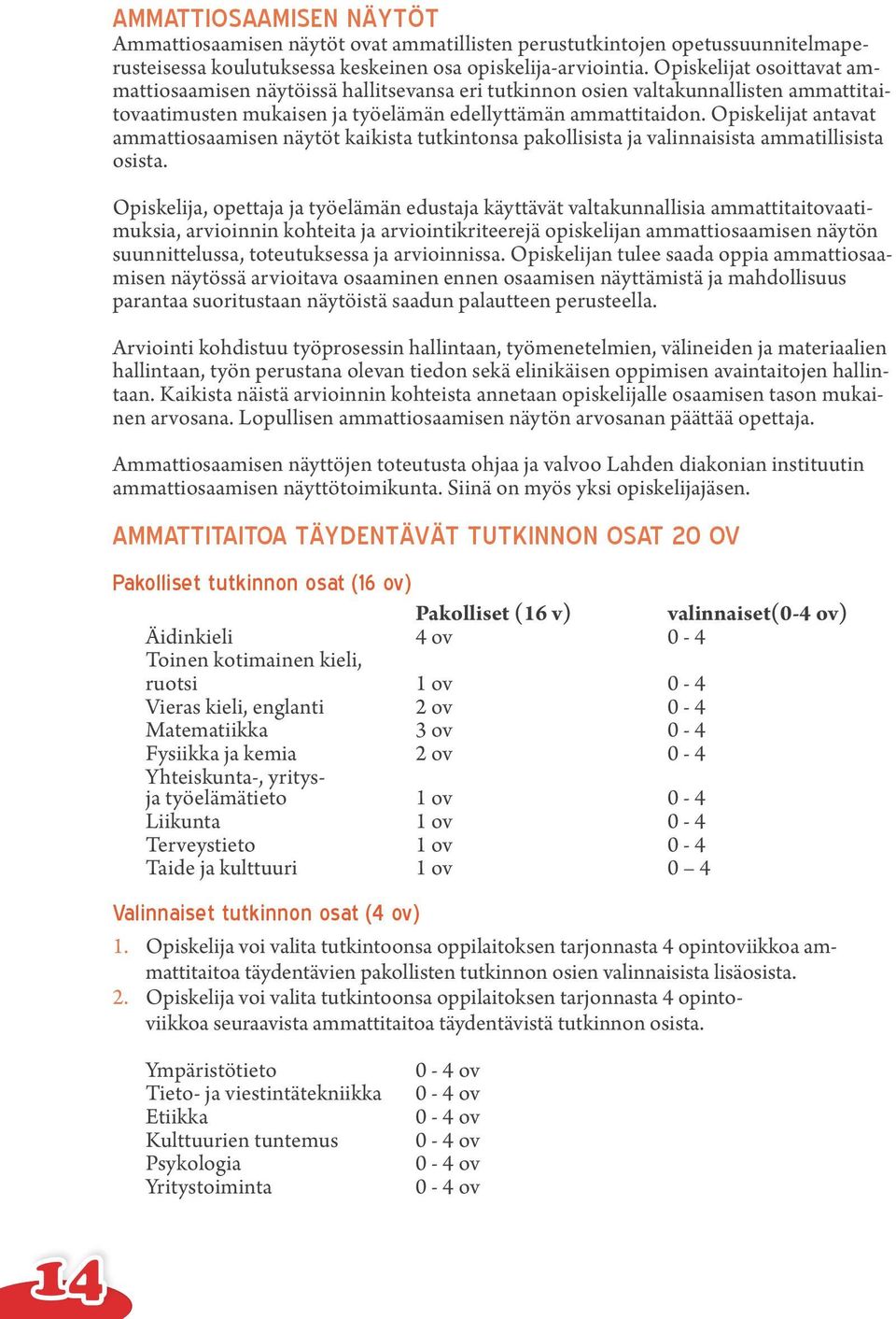 Opiskelijat antavat ammattiosaamisen näytöt kaikista tutkintonsa pakollisista ja valinnaisista ammatillisista osista.