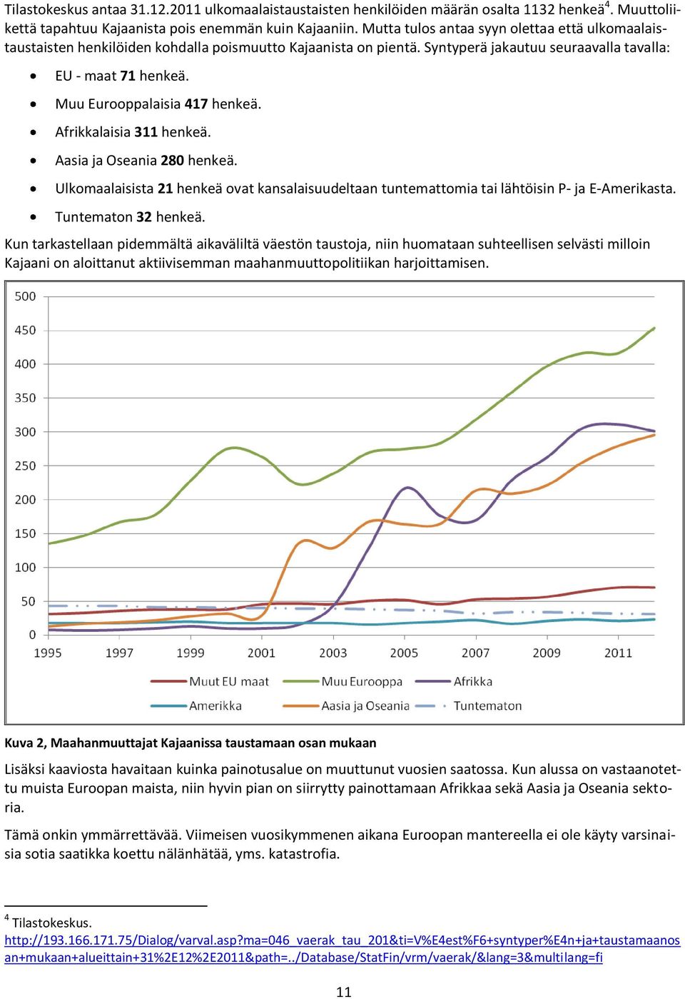 Muu Eurooppalaisia 417 henkeä. Afrikkalaisia 311 henkeä. Aasia ja Oseania 280 henkeä. Ulkomaalaisista 21 henkeä ovat kansalaisuudeltaan tuntemattomia tai lähtöisin P- ja E-Amerikasta.