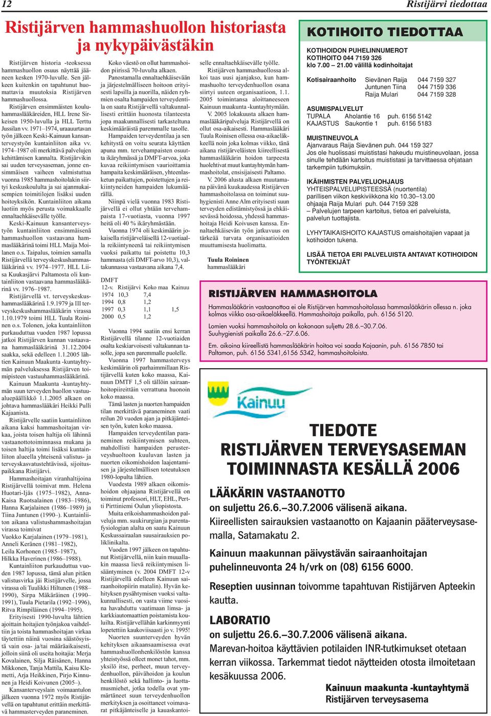 1971 1974, uraauurtavan työn jälkeen Keski-Kainuun kansanterveystyön kuntainliiton aika vv. 1974 1987 oli merkittävä palvelujen kehittämisen kannalta.