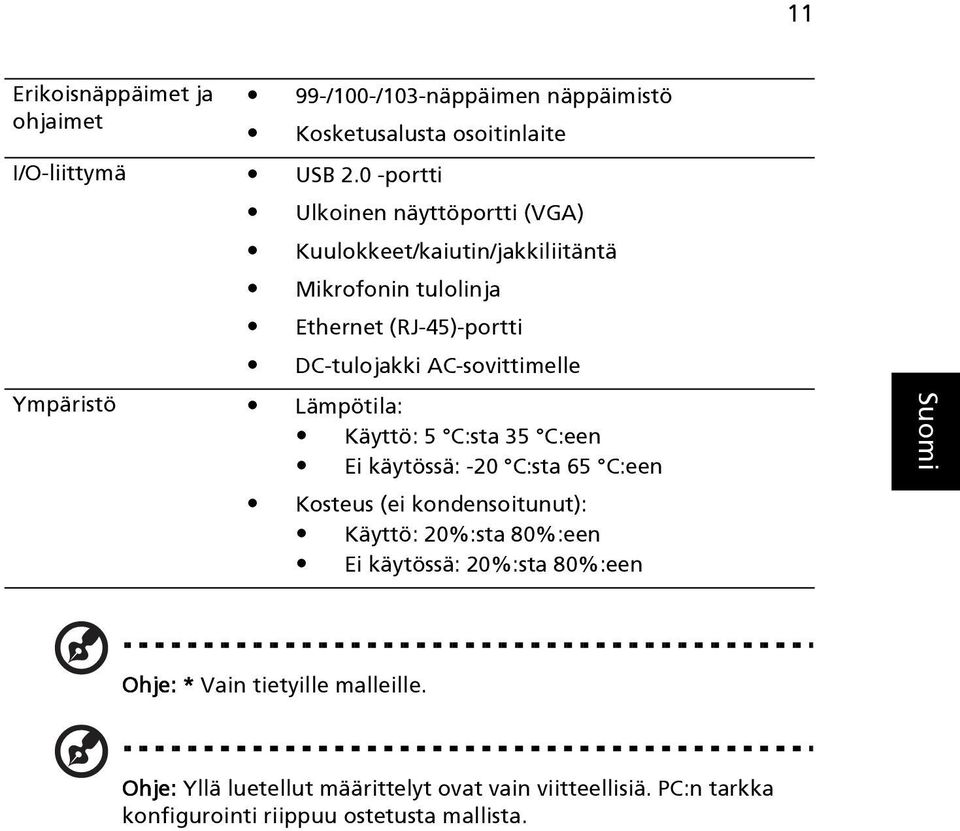 AC-sovittimelle Ympäristö Lämpötila: Käyttö: 5 C:sta 35 C:een Ei käytössä: -20 C:sta 65 C:een Kosteus (ei kondensoitunut): Käyttö: 20%:sta