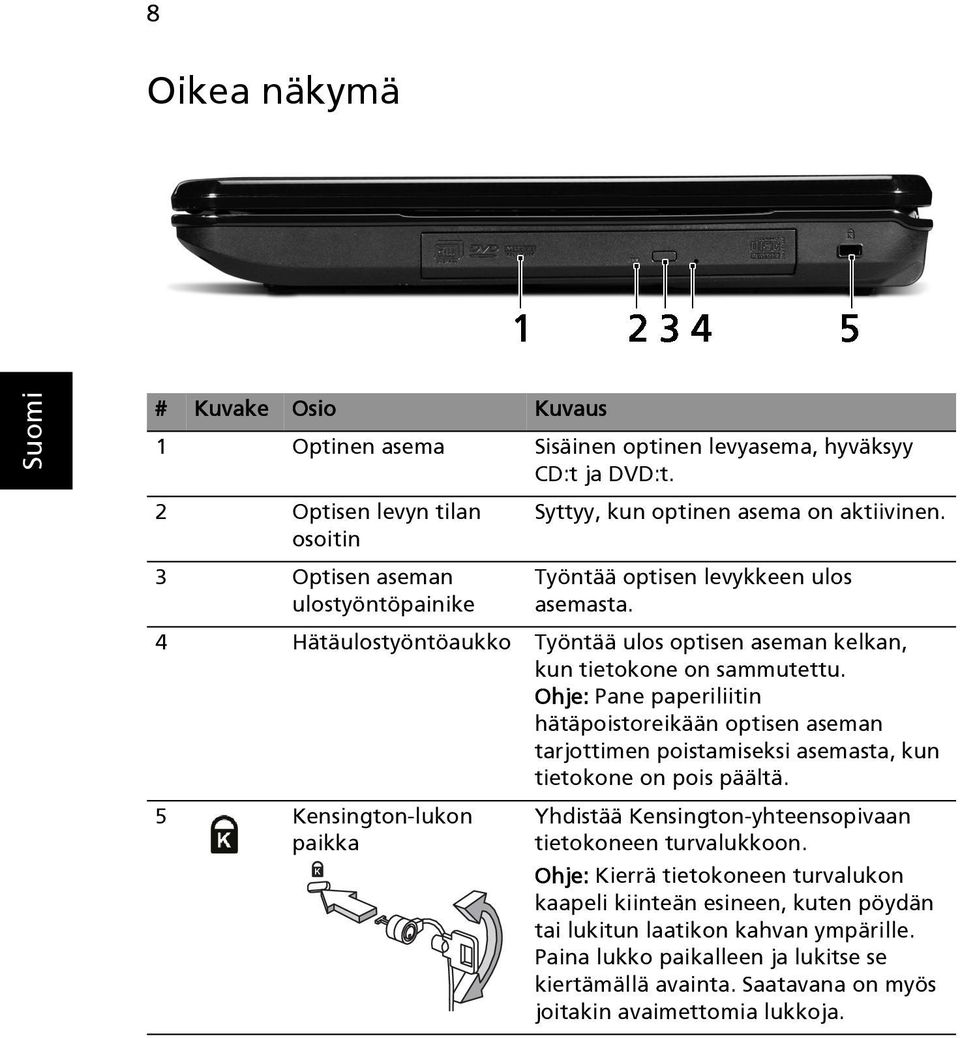 Ohje: Pane paperiliitin hätäpoistoreikään optisen aseman tarjottimen poistamiseksi asemasta, kun tietokone on pois päältä.