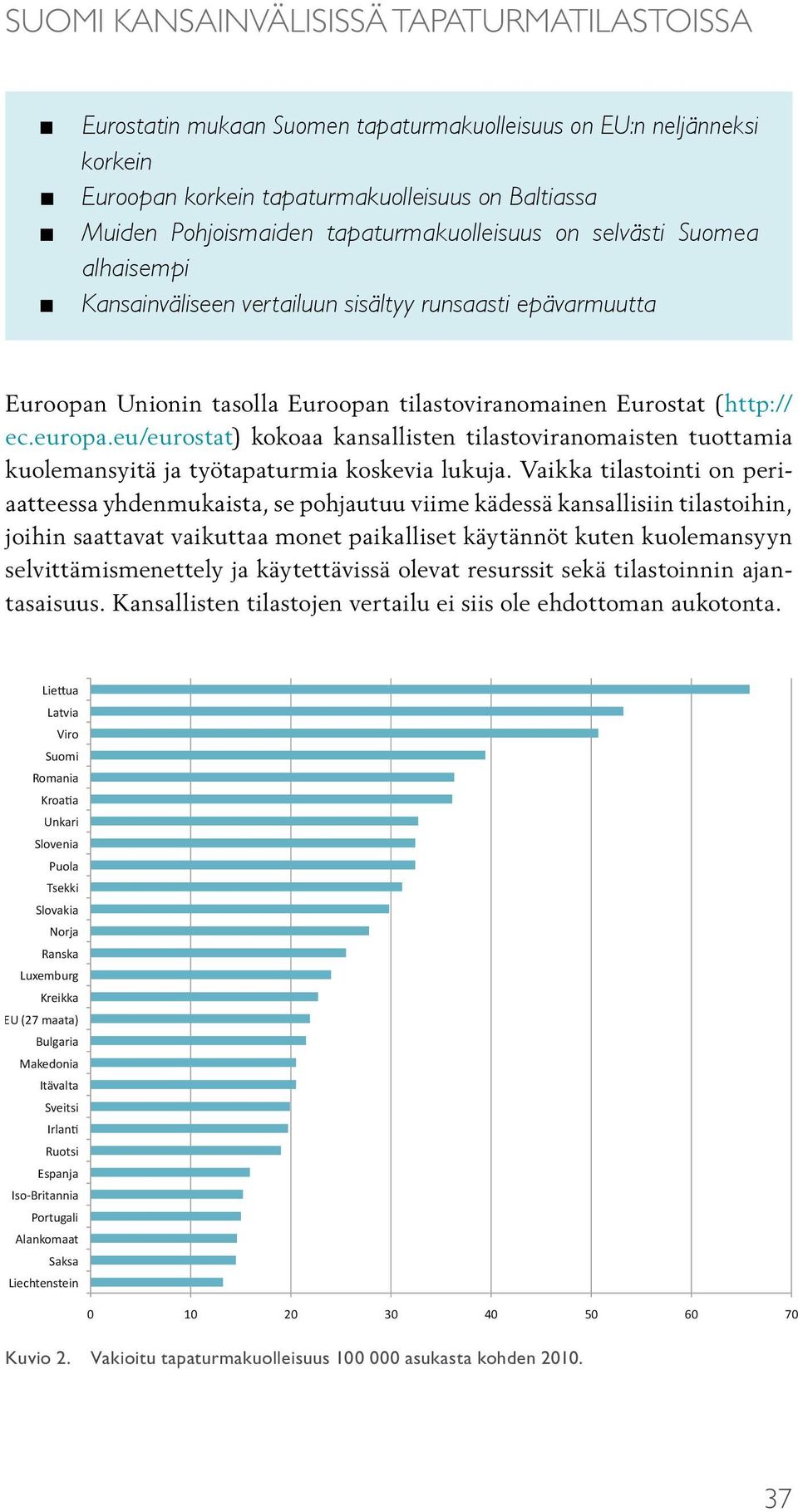 eu/eurostat) kokoaa kansallisten tilastoviranomaisten tuottamia kuolemansyitä ja työtapaturmia koskevia lukuja.