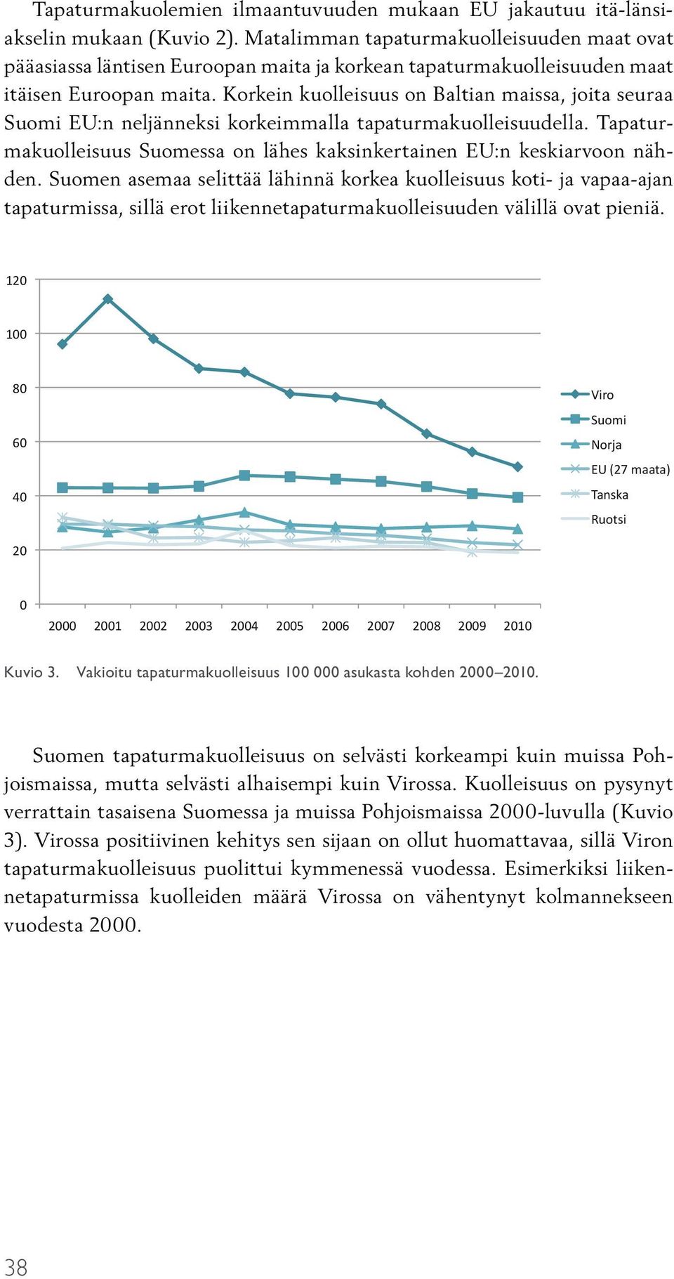 Korkein kuolleisuus on Baltian maissa, joita seuraa Suomi EU:n neljänneksi korkeimmalla tapaturmakuolleisuudella. Tapaturmakuolleisuus Suomessa on lähes kaksinkertainen EU:n keskiarvoon nähden.