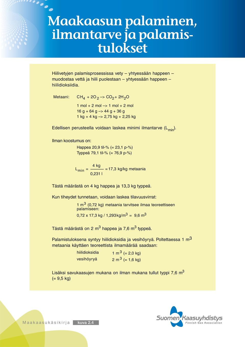 min Ilman koostumus on: Happea 20,9 til-% (= 23,1 p-%) Typpeä 79,1 til-% (= 76,9 p-%) L min = 4 kg 0,231 l = 17,3 kg/kg metaania Tästä määrästä on 4 kg happea ja 13,3 kg typpeä.