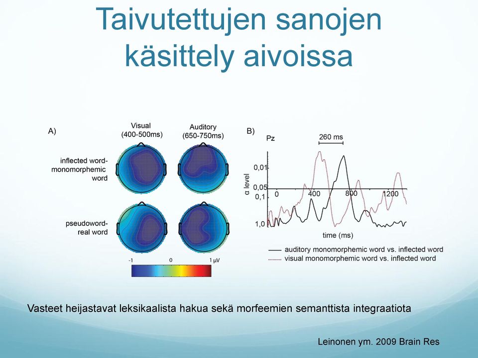 leksikaalista hakua sekä morfeemien