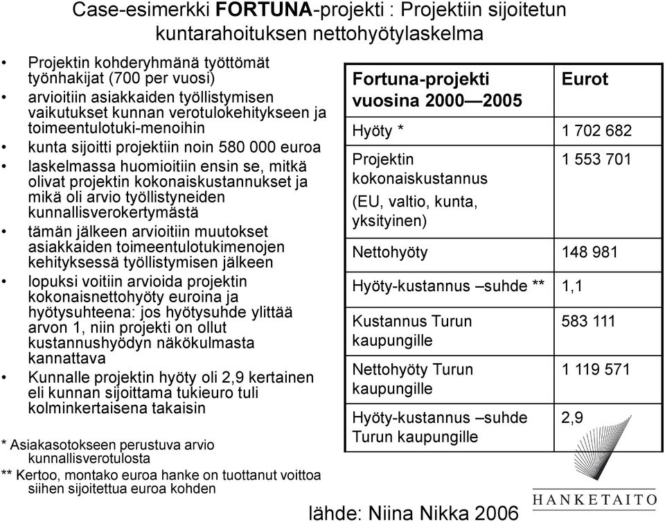 oli arvio työllistyneiden kunnallisverokertymästä tämän jälkeen arvioitiin muutokset asiakkaiden toimeentulotukimenojen kehityksessä työllistymisen jälkeen lopuksi voitiin arvioida projektin