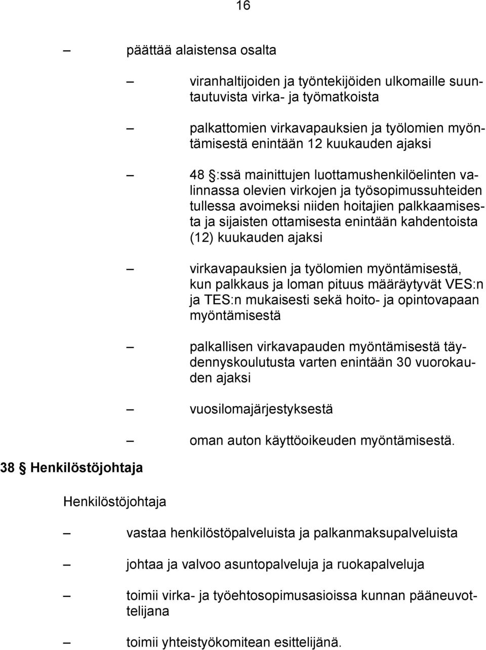 sijaisten ottamisesta enintään kahdentoista (12) kuukauden ajaksi virkavapauksien ja työlomien myöntämisestä, kun palkkaus ja loman pituus määräytyvät VES:n ja TES:n mukaisesti sekä hoito- ja